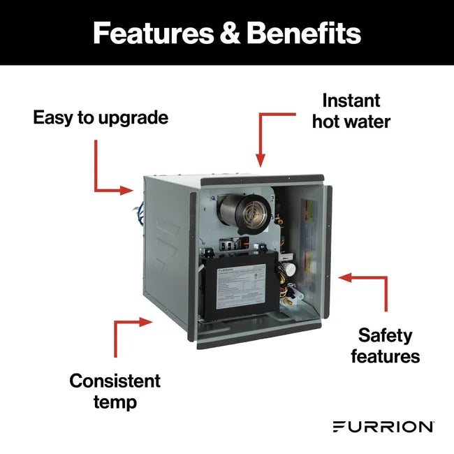 Furrion Tankless Gas Water Heater with Antifreeze Protection - 2.4GPM, White #FWH09AFA-AM