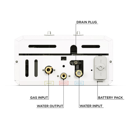 Eccotemp L10 Portable Outdoor Tankless Water Heater