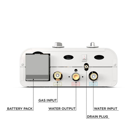 Eccotemp L5 Tankless Water Heater